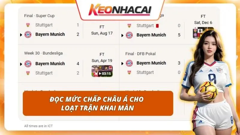 Nhìn thấu ý đồ thực sự của nhà cái qua việc phân tích kèo chấp