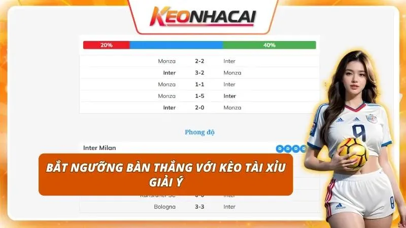 Dự phóng kịch bản thế trận chặt chẽ giúp bet thủ vào tiền hợp lý
